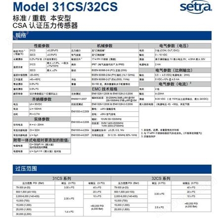 美国Setra西特31CS/32CS本安型压力传感器